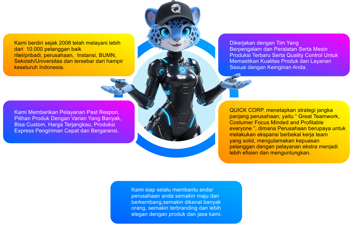 Kenapa Memilih QuickCrops Sebagai Layanan Terbaik